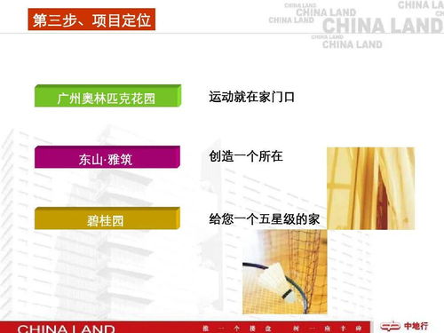 從遠(yuǎn)見到實操 房產(chǎn)全程營銷策劃的系統(tǒng)構(gòu)建與關(guān)鍵節(jié)點——如何通過整合資源、科學(xué)分期與執(zhí)行力賦能一場成功的房地產(chǎn)營銷戰(zhàn)役